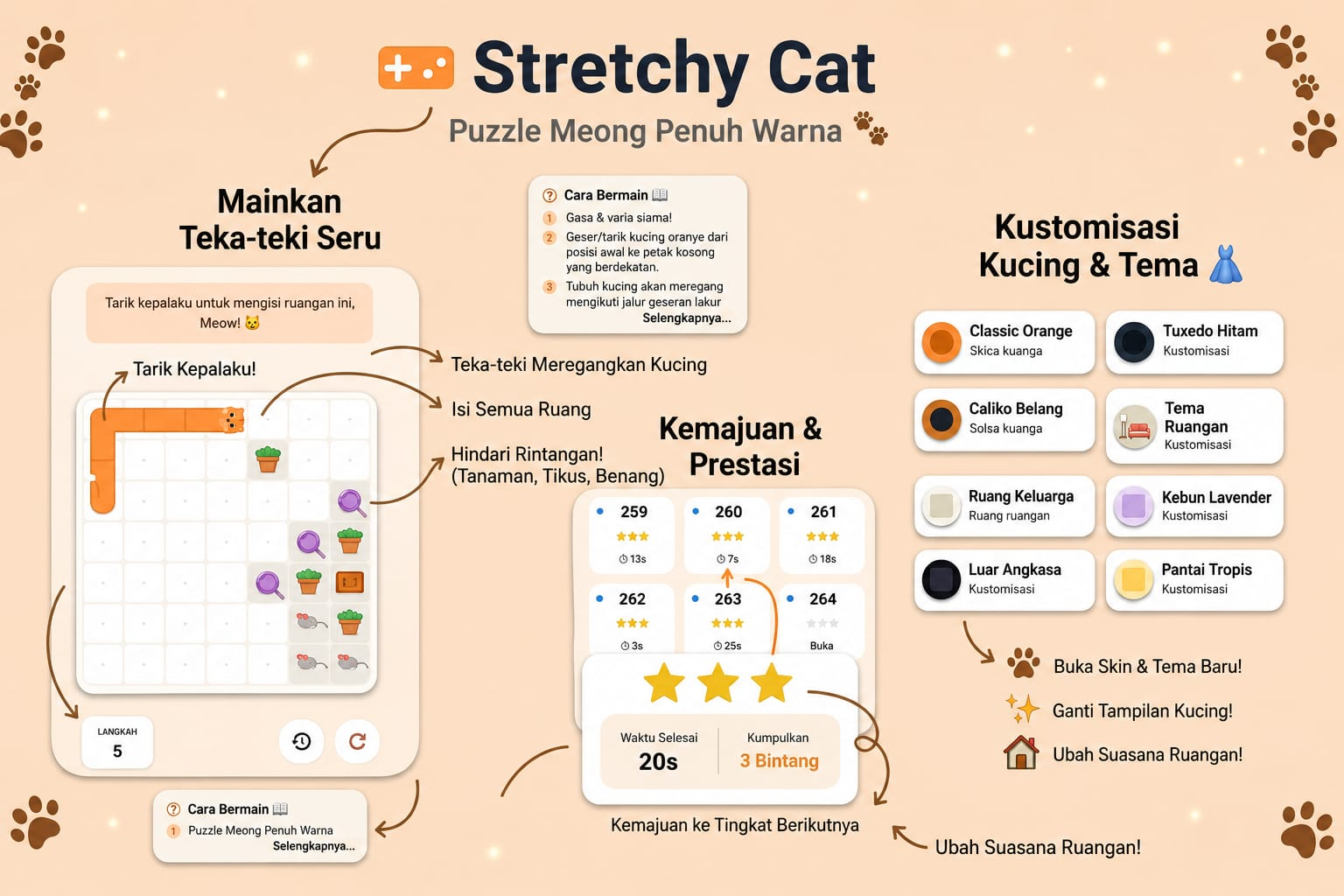 Kreativitas Tanpa Batas